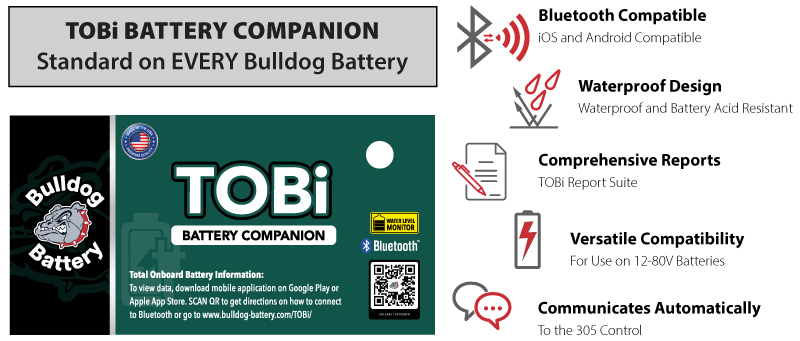 Bulldog Battery Newsletter - TOBi