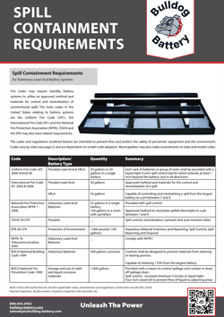 Bulldog Battery - Spill Containment System Requirements Datasheet