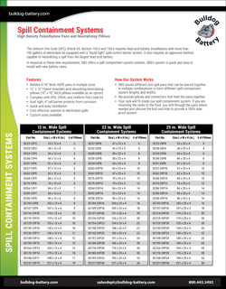 Bulldog Battery - Spill Containment Datasheet