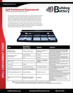 Bulldog Battery - Spill Containment System Requirements Datasheet